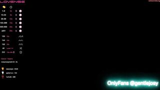 gentlejosy - Private  [Chaturbate] Rapturous Convulsions pinkpussy intense satisfaction Exquisite hooters