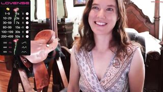 thornbury_rose - Private  [Chaturbate] Majestic Physique Lovehoney Slimline Ripple Best stream moments longtongue