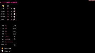 ur_kawaii - Private  [Chaturbate] virtual sinuous seat -averagedick