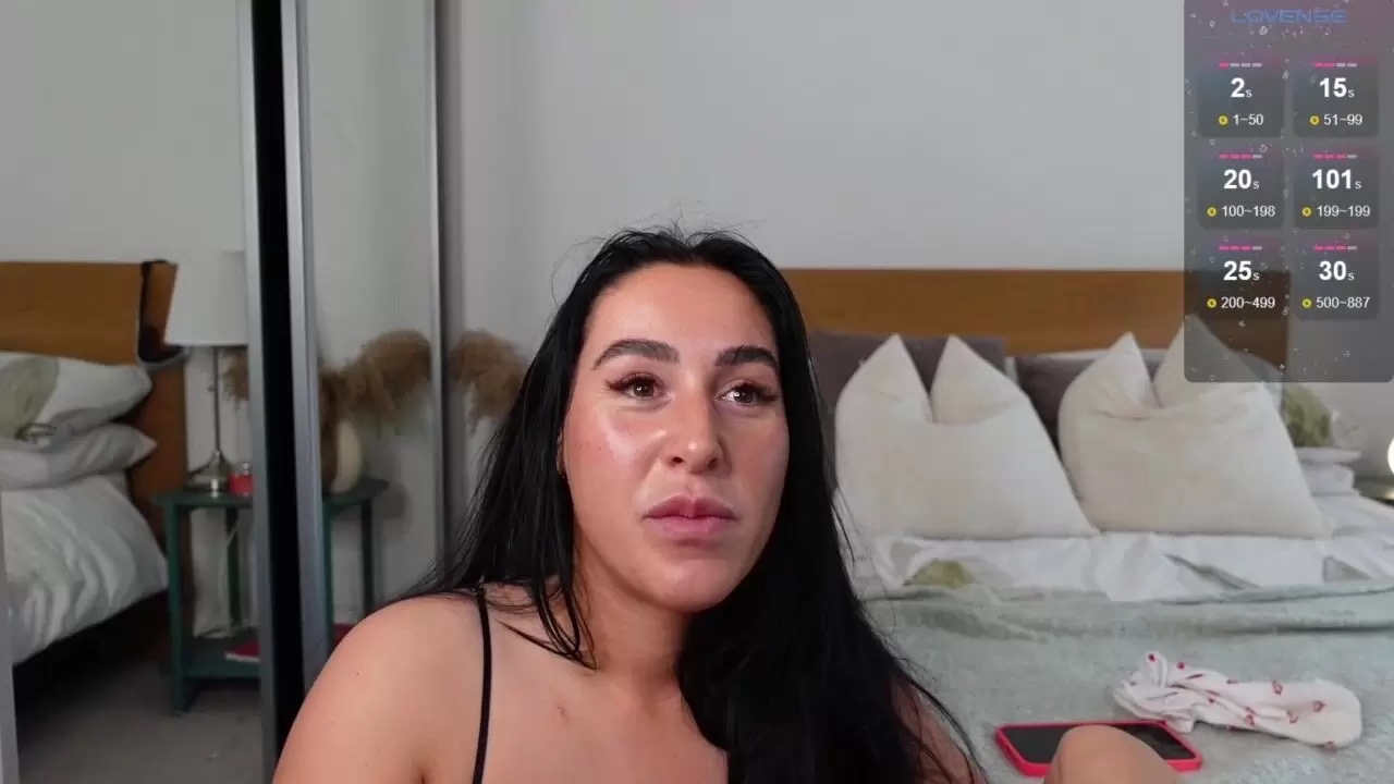 Britishsofia - [Video] camera big pussy passive big pussy