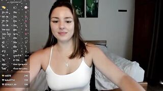 ThreeshaWhite - My Stripchat Stream white blondes big-ass office ahegao