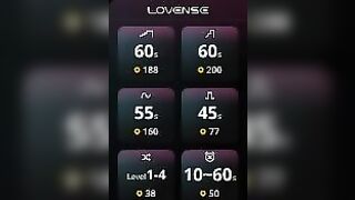 lole_huston - Chaturbate Models chastity tender bignipples cei
